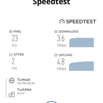 TÜRKSAT Kablo Net İle Yaşanan İnternet Hızı Ve Kesinti Sorunları