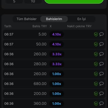 Lord Casino Para Ödemiyor