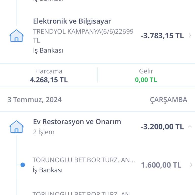 Lüx Doğukent Hamamı Hatayı Kendileri Yapıyor Müşteri Olarak Ben Faiz Ödüyorum