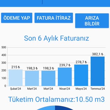 İSKİ Fatura Zam Uygulaması
