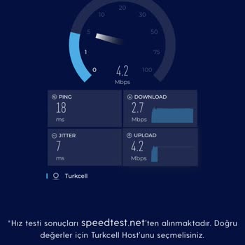 Superonline Kullanılamıyor Ve Aboneliği İptal Etmiyor Çözüm Bulmuyor