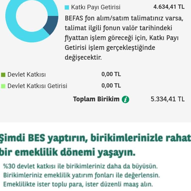 BNP Paribas Cardif Emeklilik Dolan Di Ri Ci Lik