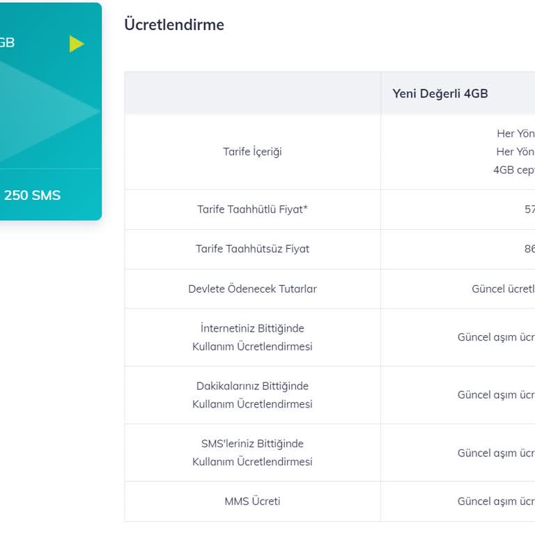 Türk Telekom Tarifelerindeki Fahiş Fiyat Artışı