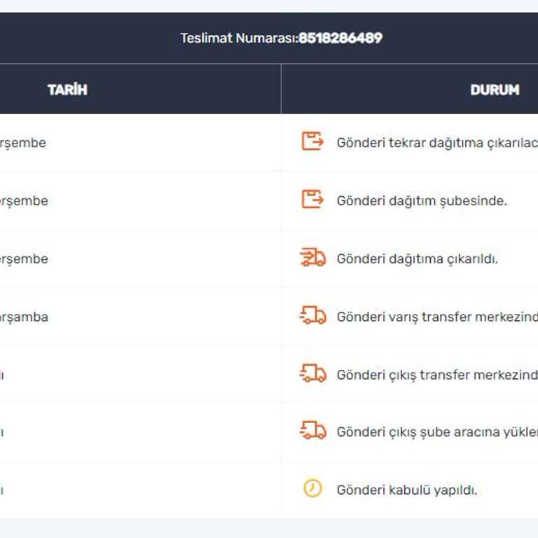 Aras Kargo Ürünümü Teslim Etmiyorlar