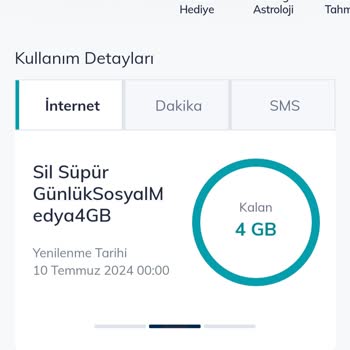 Türk Telekom Sil Süpür İnterneti Yerine Kendi İnternetim Gidiyor