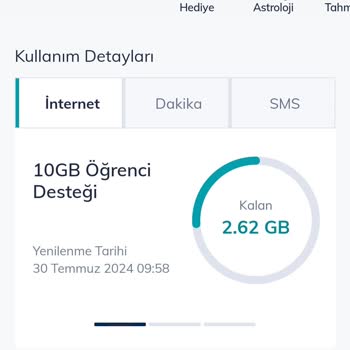 Türk Telekom Sil Süpür İnterneti Yerine Kendi İnternetim Gidiyor