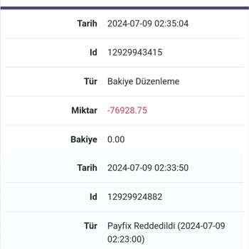 Onwin Sitesi Kazancımı Sildi Ve Ana Paramı Aldı