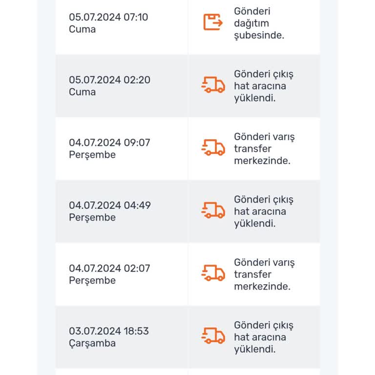 Sendeo Bu Kadar İlgisizlik Olamaz!