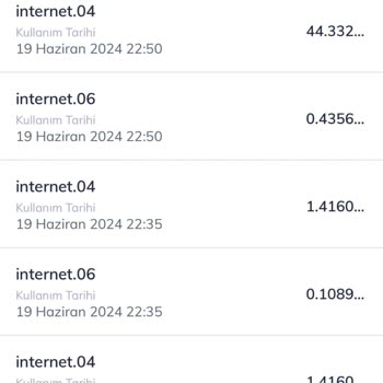 Türk Telekom Paket Dışı İnternet Kullanımı
