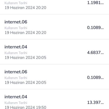 Türk Telekom Paket Dışı İnternet Kullanımı