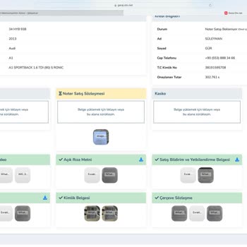 Otonet Krediyi Onayladı Satışı Yaptırdı Paramızı Ödemiyor