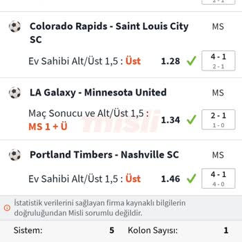 misli Ertelenen Maç Kuponumu Sonuçlandırmadı.