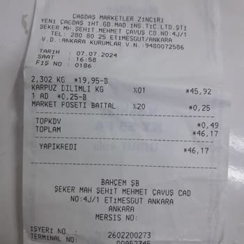 Çağdaş Marketler Market Reklam Stratejileri Ve Fiyat Politikaları