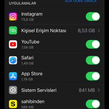 Apple iPhone 13 Dauerhafte Verbindungsprobleme bereiten mir Bedauern