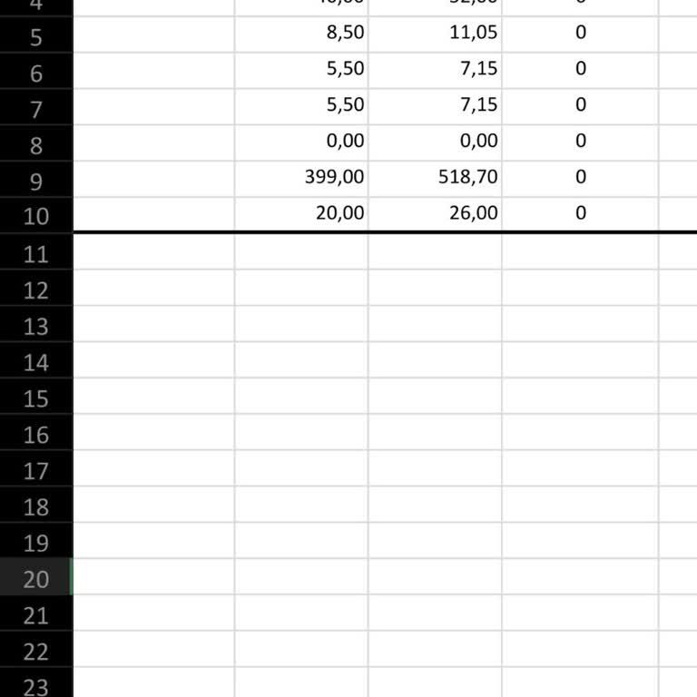 Dailydrive HGS Hizmet Bedeli Adı Altında Ekstra Ücret Alınması.