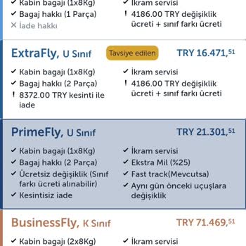 Türk Hava Yolları Kesintisiz İade Yazan Bilet Paramı Geri Ödemiyor