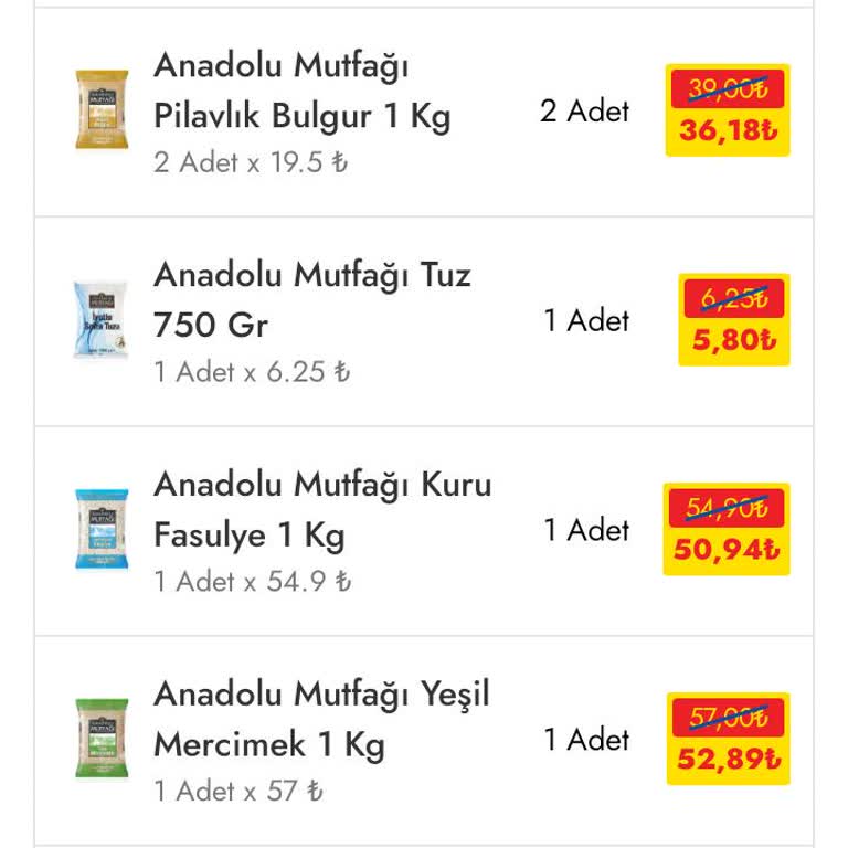 Şok Marketler Şok Mağazalarına DİKKAT, BAĞIRSAKLARINIZI Kaybetmeyin!
