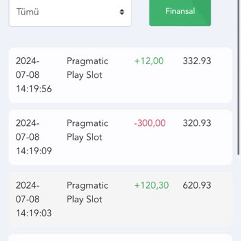 Betist'te Haksız Ve Adaletsiz Oyun Deneyimi