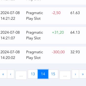 Betist'te Haksız Ve Adaletsiz Oyun Deneyimi