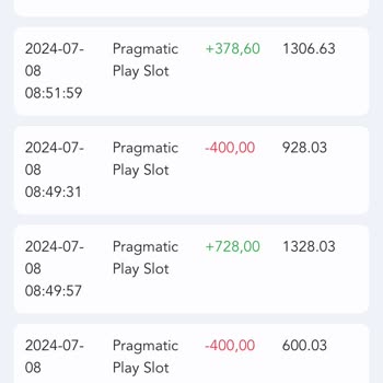 Betist'te Haksız Ve Adaletsiz Oyun Deneyimi