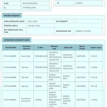 PTT Kargo PTT-Kargo Adana Kargo Dağıtım Müdürlüğü