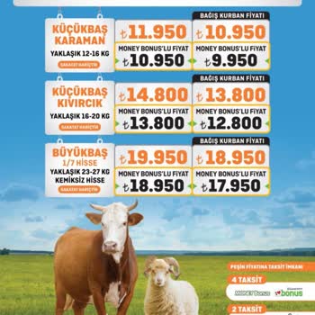 Migros Kurban Money Bonus Kampanyası