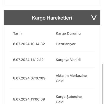 Bir Günde Kargo 3 Günde Teslim Edilmeyen Kargo!