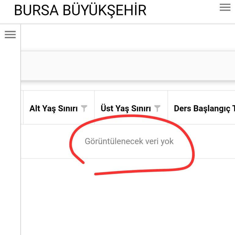 Busmek Kursları Neden Açılmıyor