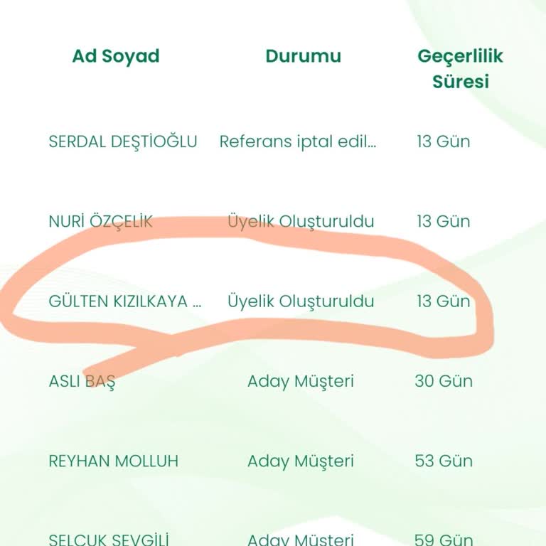 Eminevim Mağdurun Yani Lütfen Care