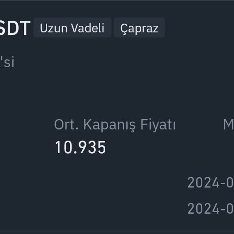 Binance Stop Koymama Rağmen Stop Tetiklemedi?