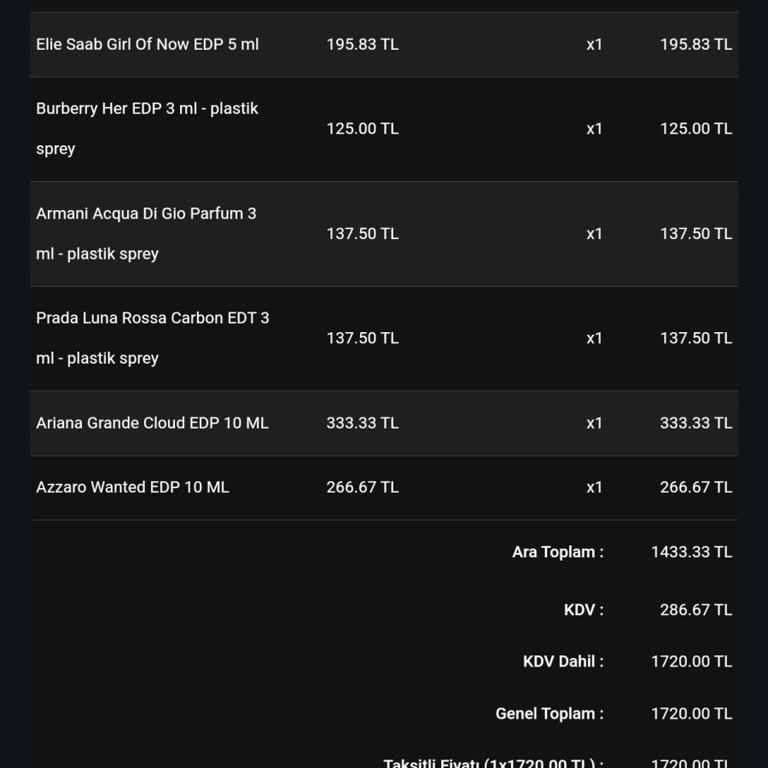 Dekant Parfüm, Asla Orijinal Değildir