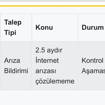 Sadenet İnternet Bağlanamama Sorunu