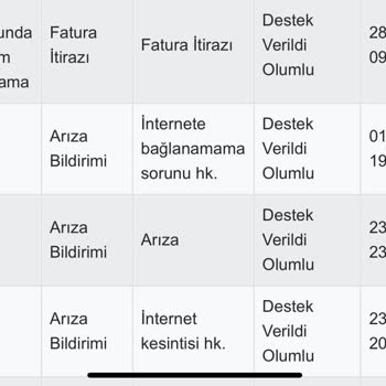 Sadenet İnternet Bağlanamama Sorunu