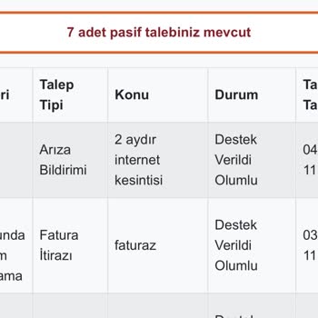 Sadenet İnternet Bağlanamama Sorunu