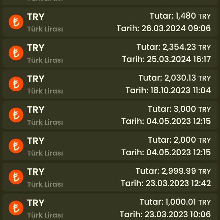 Bitay Param Hesabıma Geçmedi 3 Gündür