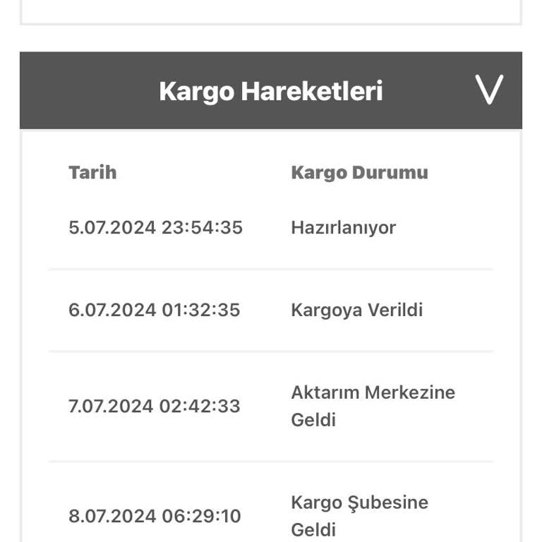 Kargom Gelmiyor Birgündekargo