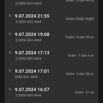 Kablo Net TÜRKSAT'ın Paketteki İnternetin 5'te 1'ini Vermesi