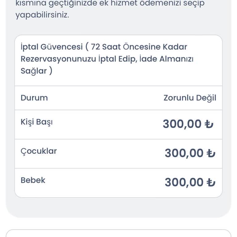 Tatilbudur İptal Paketi Sorunu