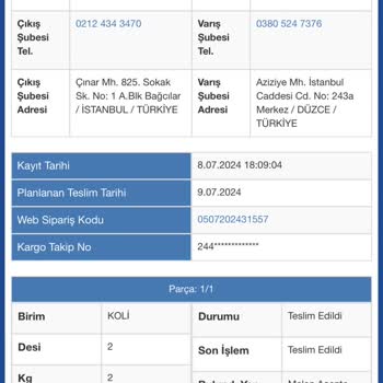 Sürat Kargo Haber Vermek Yok At Kapıya Git Teslimat Kodu İstemeden