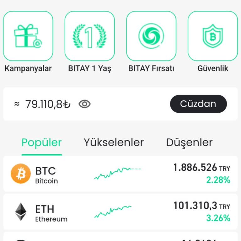 Bitay Borsası Na Ulaşılmıyor Şu An Hiçbir İşlem Yapılmıyor