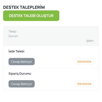 Gokidy Sipariş Pişmanlığı Ve Mağduriyetim