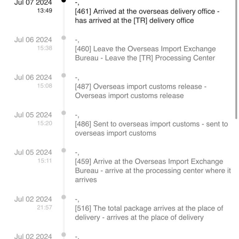 SHEIN Kargolarım Nerede? Ulaşmadı