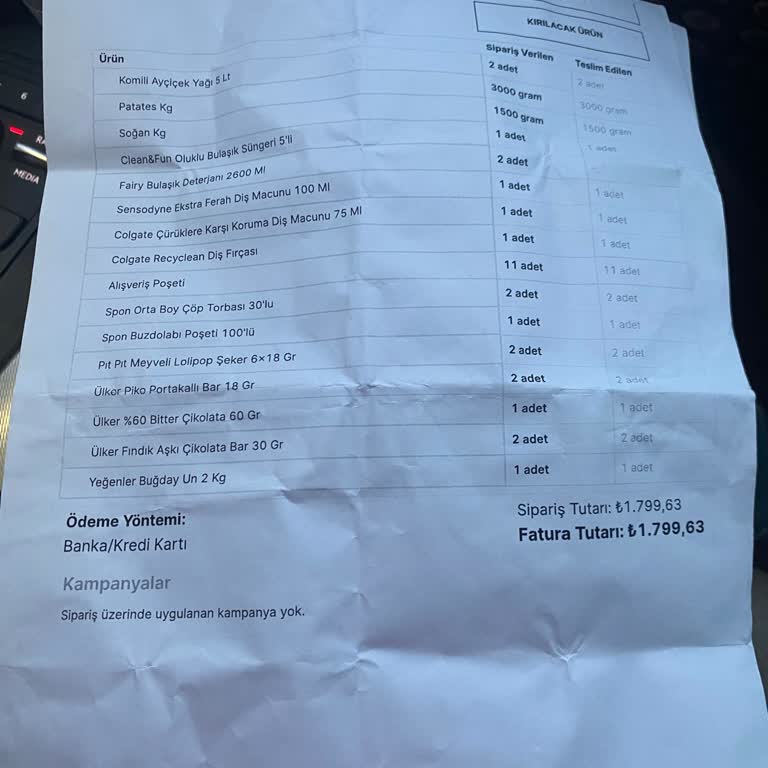 A101 Kapıda Personel Şikayeti