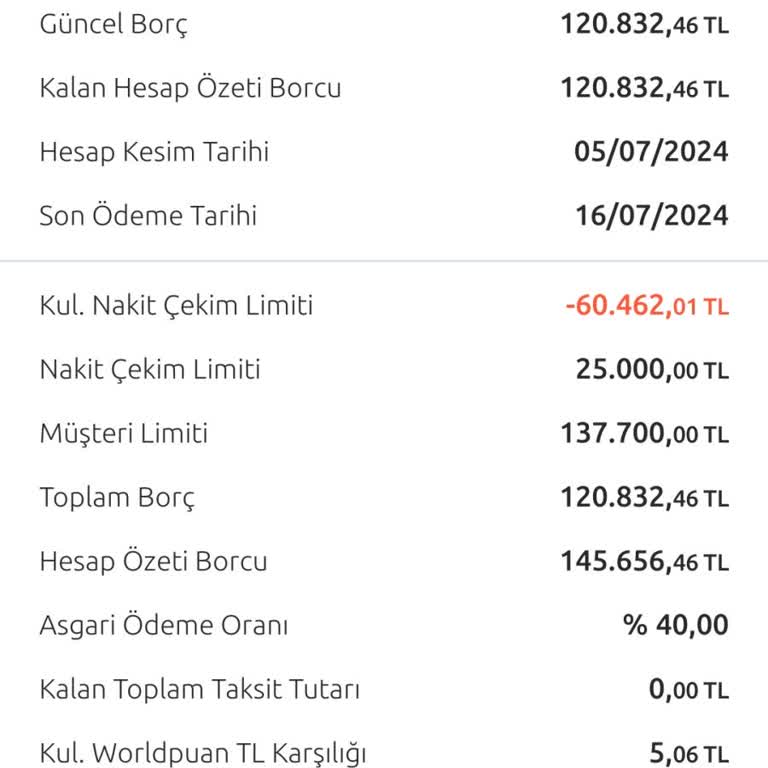 Yapı Kredi Bankası Word Kart Nakit Çekim Limiti
