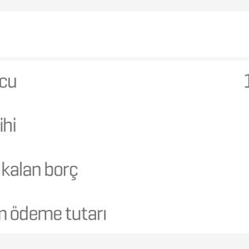 Enpara Kredi Kartı Haksız Faiz