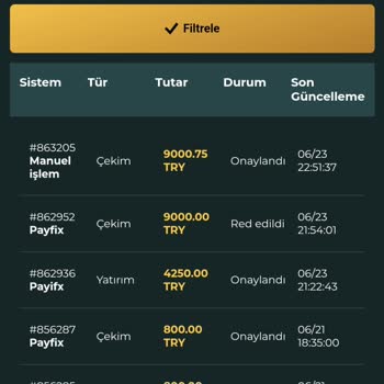 Esbet'te Bakiyem Silindi