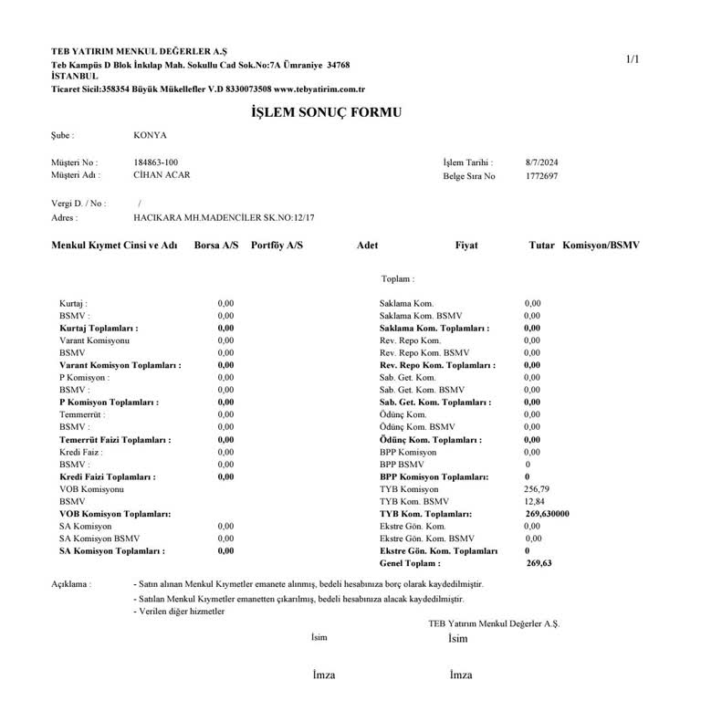 TEB Tyb Komisyon Ücreti