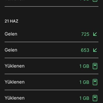 Kim GB İster Uygulamasında İnternet Yükleme Sorunu