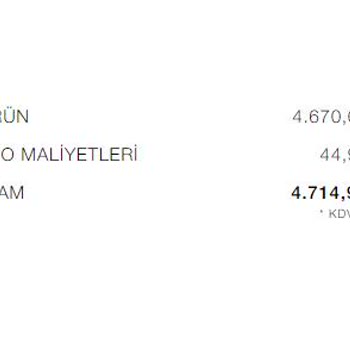 Zara Aldığım Ürünleri Göndermiyor Hiçbir İletişim Sağlamıyor