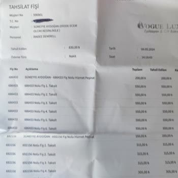 Vogue Lux Güzellik Merkezi Memnun Kalmadım Parana Ve Zamanıma Yazık